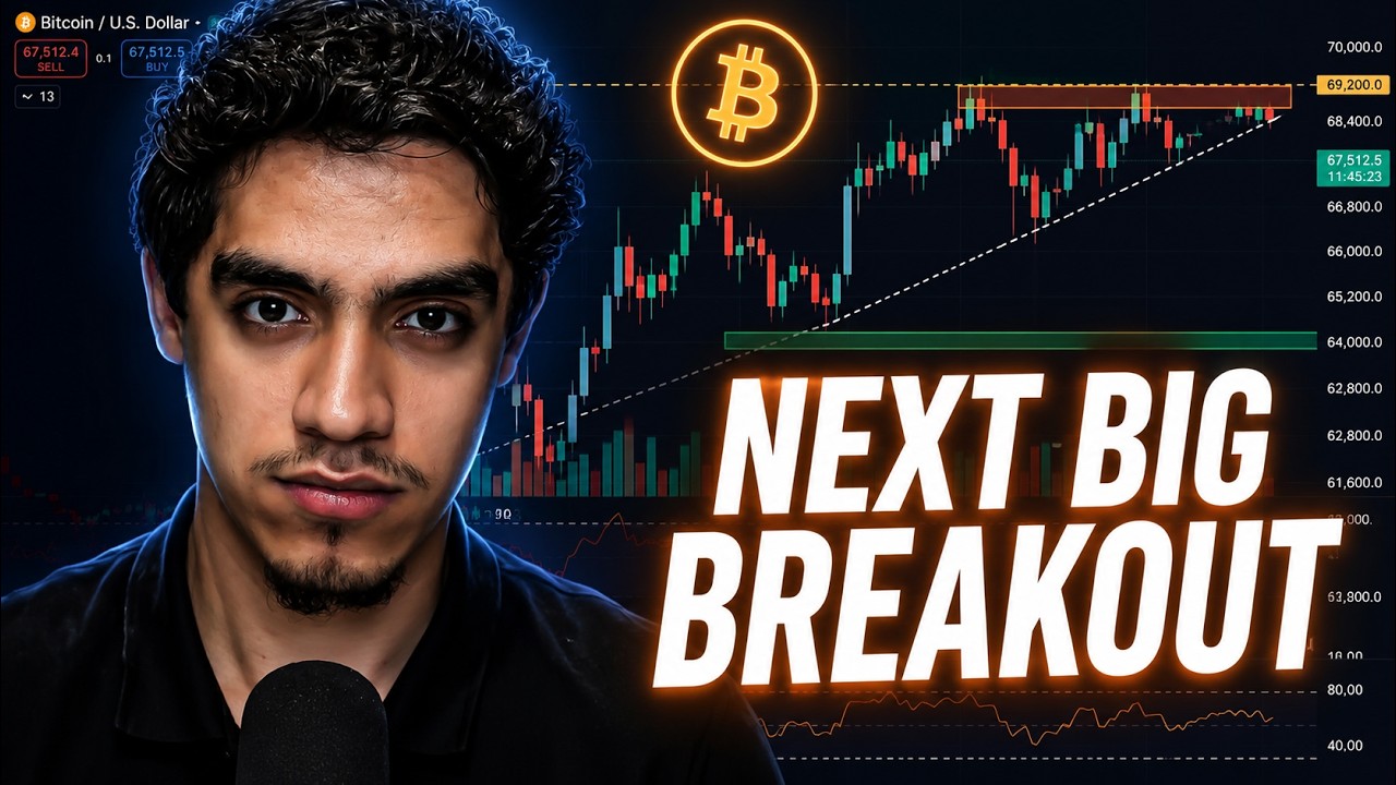 Patient Trading Strategy: Avoiding Breakout Trading