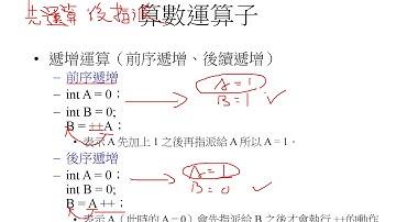 [Java程式]_Ch4.2_邏輯與遞增遞減運算子介紹