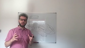 Creating e-tivities for career learning