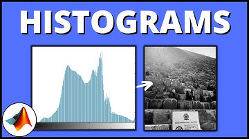 Image Histogram and Histogram Equalization in MATLAB | Image Processing