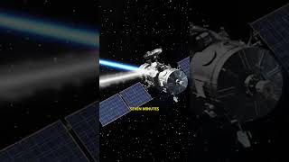 China’s 400 Gbps Laser Test in Orbit – Game Over for Starlink?! screenshot 3