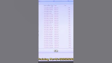 Java Varargs Method Explained: Easy Code Demo! #shorts