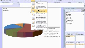 F11: Create a Chart Instantly in Excel