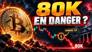 Bitcoin Hésite À 83 000 Spinning Top, Pression Macro News Crypto