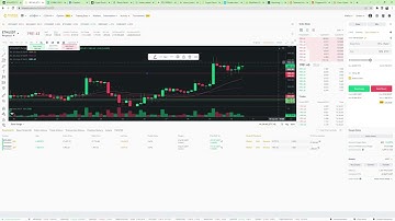 Place a reduce only order on Binance Futures.