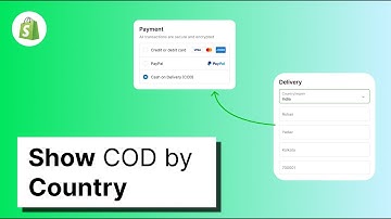 How to Enable Cash on Delivery ONLY for Specific Countries on Shopify [2025]
