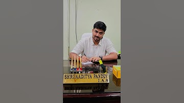 IAS Aditya Pandey 😍❣️ UPSC MOTIVATION #shorts #upsc #ias #upscmotivation #motivation #motivational