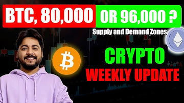 Crypto Weekly Update | Technical Analysis