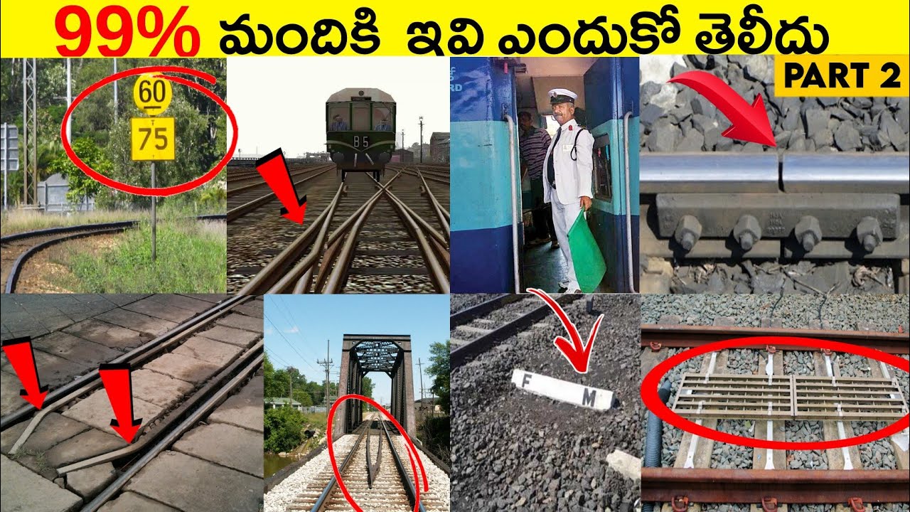 🔰 САМЫЕ ИНТЕРЕСНЫЕ И НЕИЗВЕСТНЫЕ ФАКТЫ О ТЕЛУГУ | ФАКТЫ О ТЕЛУГУ НОВЫЙ ЭПИЗОД 46 | DEARTHINKER TE...