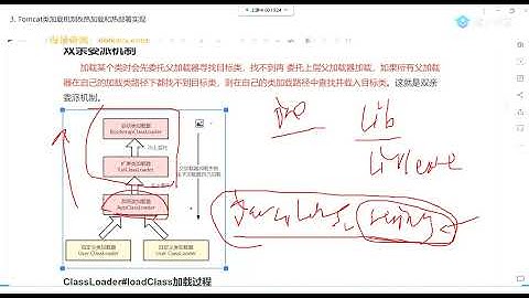 8.4 Tomcat类加载机制及其热部署热加载原理剖析【JAVA互联网架构师专题/分布式/高并发/微服务】java课程 #java #javaprogramming