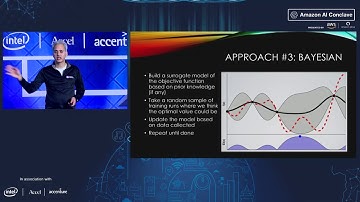 Improve model quality with Amazon SageMaker Automatic Model Tuning by Kumar Venkateswar