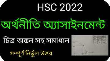 HSC Economic Assignment 2022 1st week /  এইচ,এস,সি ২০২২ অর্থনীতি অ্যাসাইনমেন্ট সমাধান ১ম সপ্তাহ  /