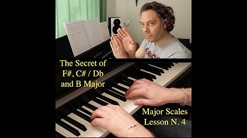 Learn F# and C# / Db Major Scales on Piano - Hands Together & Separate, All Octaves