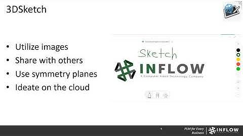 Productivity Apps on the 3DEXPERIENCE Platform