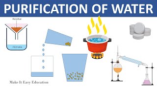PURIFICATION OF WATER || PURIFICATION METHODS || SCIENCE EDUCATIONAL VIDEO FOR CHILDREN