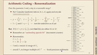 Effiziente Algorithmen (Winter 2025-26) 8-3 Practical Arithmetic Coding