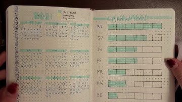 My 2021 Language Bullet Journal