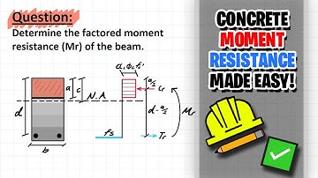 Solve Moment Resistance for Concrete Beams!