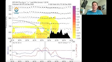 Mountain Weather Update 12/8, Meteorologist Chris Tomer