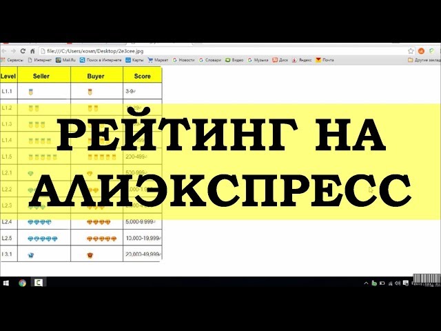 Проверка продавца машины
