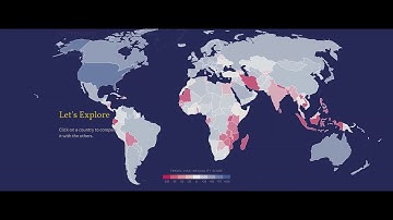 Data Visualisation - Storytelling Vodcast