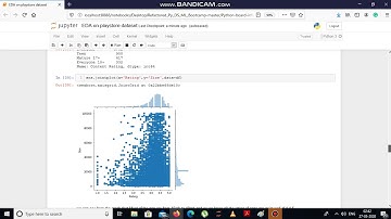 Analysis of Playstore