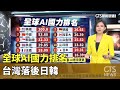 台灣的AI能力排名
