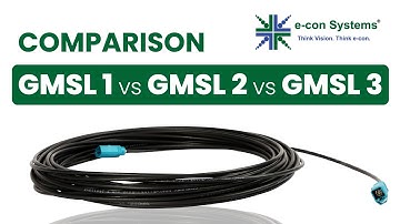 GMSL3 vs GMSL2 vs GMSL1: Complete Comparison & Which is Best? | e-con Systems