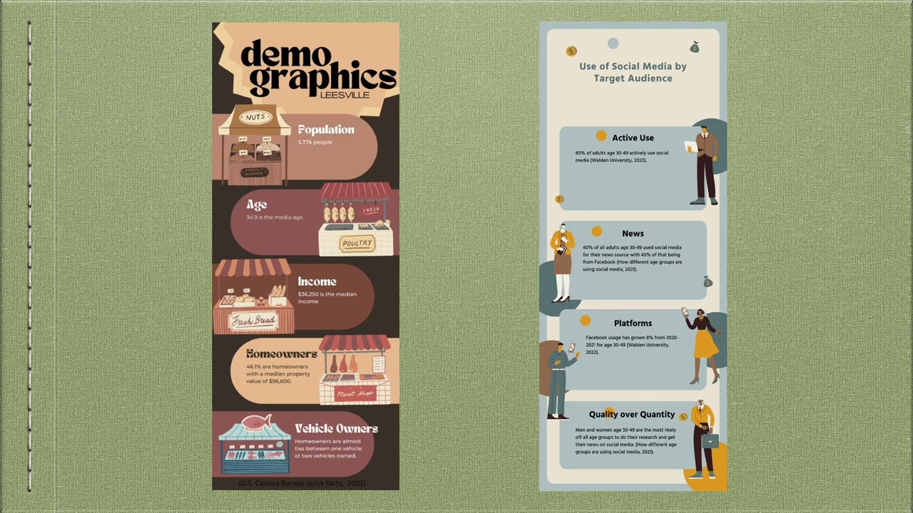 BenderJustin MarketAnalysisResearch