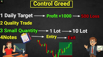 Trading psychology |Normal Trader vs Smart Trader