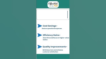 Analyzing the Return on Investment ROI of Zoho RPA