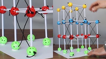 Building Design & Analysis: Load Paths for Lateral Loads and Bracing Design
