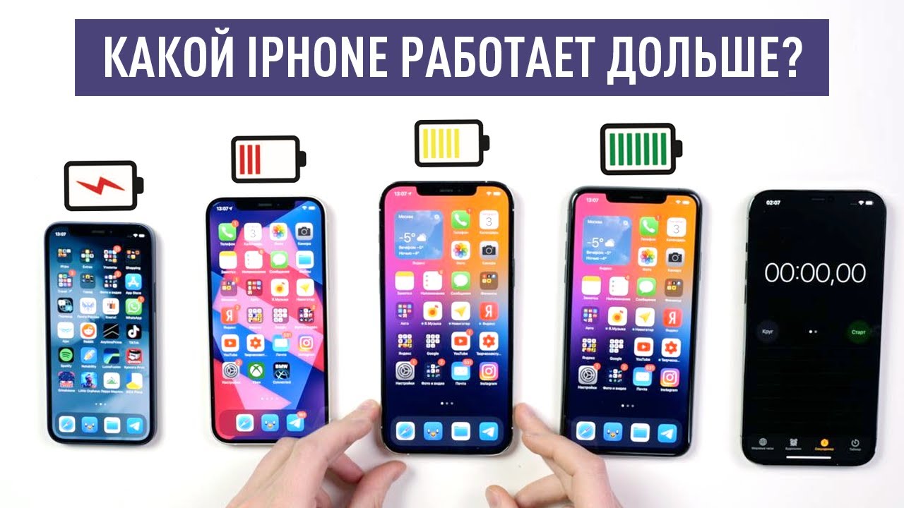 11 pro max аккумулятор