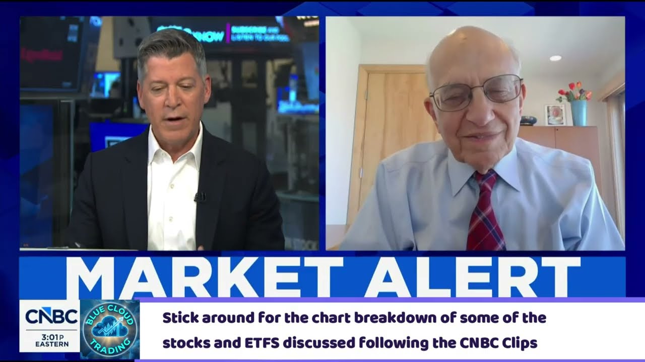 JEREMY SIEGEL SAYS "THIS POINTS TO THE FUNDAMENTAL STRENGTH OF THE MARKET" -08/07- Ichimoku Analysis