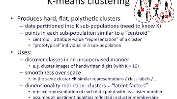 Clustering 4: Overview of k-means clustering