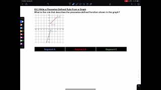 65.3 Write a Piecewise-Defined Rule From a Graph