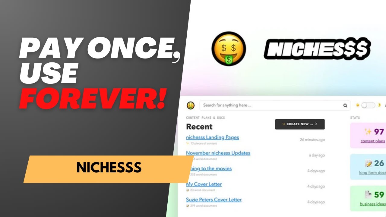 🚀 nichesss Review – Find Profitable Business Ideas + Content Fast (Lifetime Deal!)