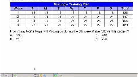 CPS Engaging ExamView Tests and PPT lessons for Windows