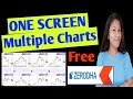 MULTIPLE CHARTS OPEN IN ZERODHA | How To Open MULTIPLE CHARTS On One Screen | #Zerodha@MunniDas566