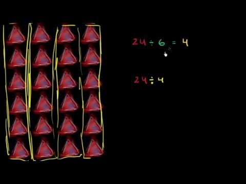 გაყოფის იდეა