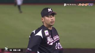 忙しいあなたへ。キレッキレM東條の投球を『15秒』で振り返る