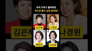 두 번 터치하고 솔직히 말해보자 #한표던지기 #댓글참여 #댓글투표