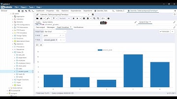 SQL Case Statement with Subquery | Temidayo Omoniyi
