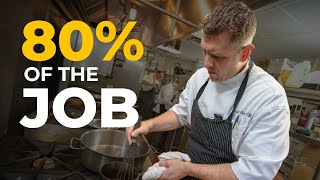 Manage Like an Executive Chef