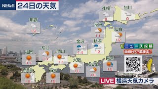４月24日の天気