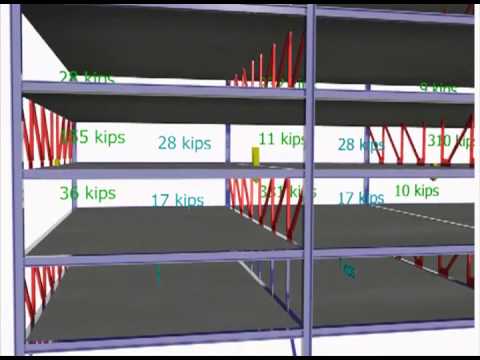 Building Hunting Cabin Northwoods Ruffed Grouse Minnesota ... Seismic Force Transfer in Staggered Truss Frames - YouTube