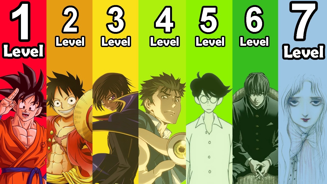 The 7 Levels of Anime Popularity Explained