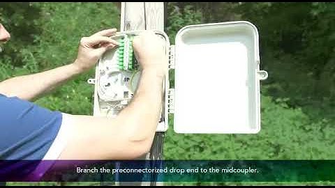 FDMS/FMS INSTALLATION PROCESS...FIBER DISTRIBUTION MANAGEMENT SYSTEM