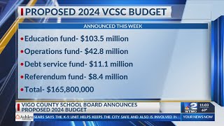 Vigo County School Board announces proposed 2024 budget