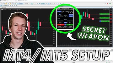 My Setup for Scalping on MT4/MT5